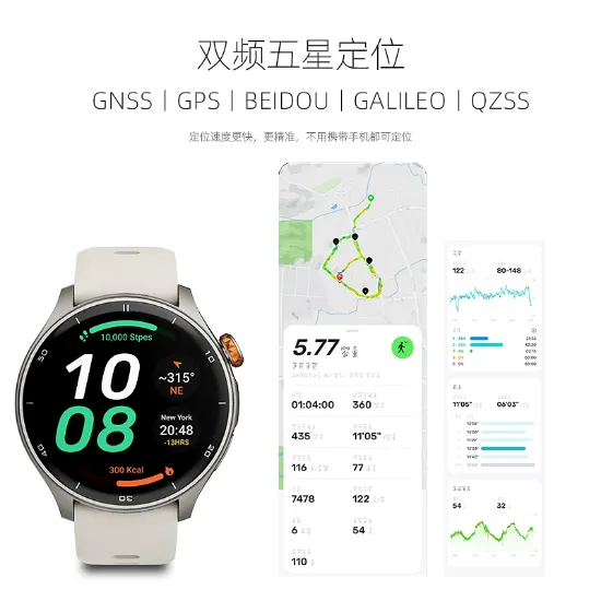 Picture of 智能手表